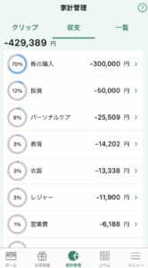三井住友カードアプリVpassの家計管理画面